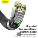 Baseus USB to Iphone 2.4A Superior Series Fast Charging Cable 2M (Apple) (6MW) - Image 4