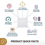 PROLINK DL-7306 4G LTE CAT4 Wi-Fi Home Router (Unlocked) - Image 3