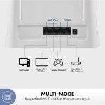 PROLINK DL-7306 4G LTE CAT4 Wi-Fi Home Router (Unlocked) - Image 5