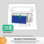 PROLINK DL-7306 4G LTE CAT4 Wi-Fi Home Router (Unlocked) - Image 11