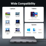 UGREEN 10 in 1 Type-C Multifunction Hub (Type-C to 2xHDMI 1xUSB-A 3.0 1xType-C 3.0 2xUSB-A 2.0 SD/TF RJ45 PD) – CM639 - 15534 (1YW) - Image 8