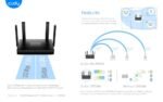 Cudy AX3000 (WR3000 Model) Gigabit Wi-Fi 6 mesh Router (1YW) - Image 4