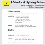 Baseus Gem Fast-Charging Data Cable Type-C to iP 20W 2M Moon White -(6MW) - Image 6