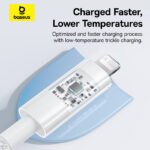 Baseus Gem Fast-Charging Data Cable Type-C to iP 20W 2M Moon White -(6MW) - Image 8