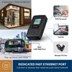 Prolink DL-7203E 4G LTE Mobile WiFi Hotspot (1YW) - Image 3