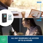 Prolink DL-7203E 4G LTE Mobile WiFi Hotspot (1YW) - Image 11