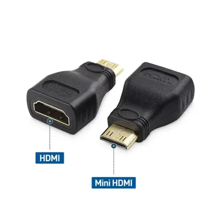 Mini HDMI to HDMI Converter