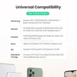 UGREEN USB Fast Charging Power Adapter 18W with QC3.0 UK (Black) - CD122 / P/N-70165 (1YW) - Image 6