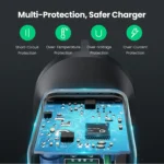 UGREEN USB Fast Charging Power Adapter 18W with QC3.0 UK (Black) - CD122 / P/N-70165 (1YW) - Image 7