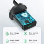 UGREEN USB Fast Charging Power Adapter 18W with QC3.0 UK (Black) - CD122 / P/N-70165 (1YW) - Image 3