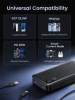 UGREEN 20000mAh Two-way Fast Charging 20W Power Bank - PB312 / 25683-(1YW) - Image 9