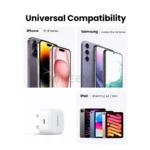 UGREEN 20W Type-C Fast Charger Set With Type-C to Type-C 1 Meter Cable – CD137 – 45438-(1YW) - Image 3