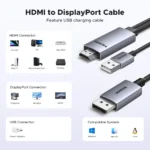 UGREEN HDMI to DP 4K 60Hz Cable 2 Meter - HD169 - 55329 -(1YW) - Image 3