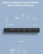 UGREEN 4K 30hz 4 in 1 HDMI Splitter with UK Power Adapter – CM620 - 40202 UK-(1YW) - Image 2