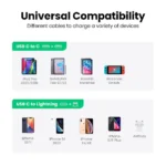 UGREEN 20W Type-C PD Fast Charger UK (White) - CD137 / P/N -60451 (1YW) - Image 5