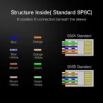 UGREEN Cat-6 Shielded Crystal Head NW111 - 50248 (01 Piece) - Image 5
