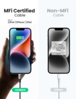 UGREEN Type-C to Lightning M/M MFI Certified Cable Aluminum Shell Braided 1Meter (Black) - 60759-(1YW) - Image 2