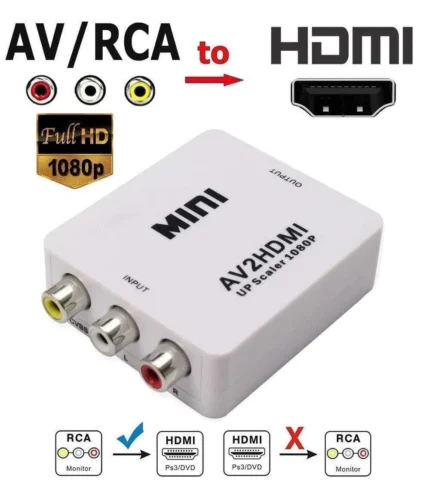 AV to HDMI Converter
