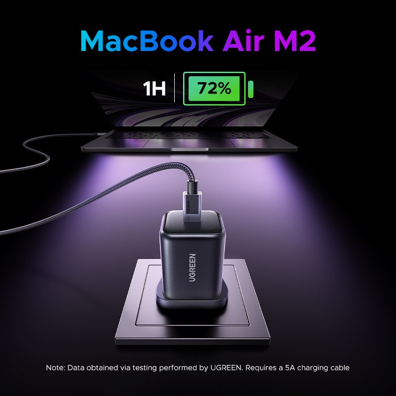 UGREEN GaN 45W Type-C Fast Charger UK - X524- 65056B-(1YW) - Image 3