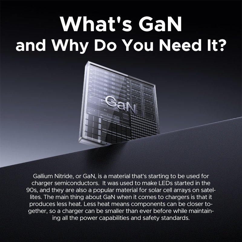 UGREEN GaN 45W Type-C Fast Charger UK - X524- 65056B-(1YW) - Image 4