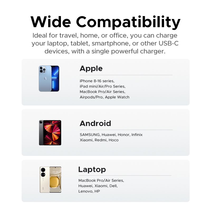 UGREEN GaN 45W Type-C Fast Charger UK - X524- 65056B-(1YW) - Image 5