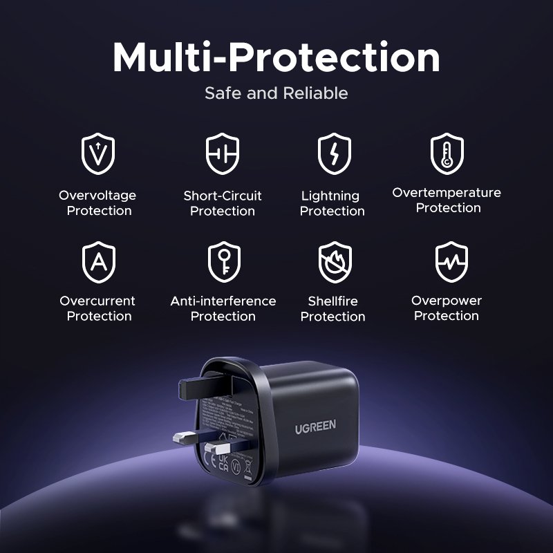 UGREEN GaN 45W Type-C Fast Charger UK - X524- 65056B-(1YW) - Image 6