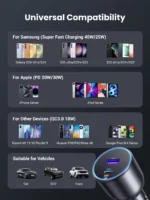 UGREEN 63W Type-C + USB A Fast Car Charger –EC701– 35023–(1YW) - Image 7