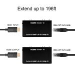 HDMI Extender 60M (By Cat 6 Cable) - Image 2