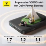 Baseus 10000mAh 22.5W EnerFill FM11 Ultra-Mini Magnetic Power Bank – Cosmic Black-(1YW) - Image 6
