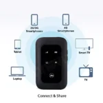 JIO 4G LTE Mobile Wi-Fi Hotspot Portable Router – MF680s (Unlocked) - Image 4