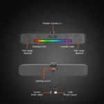 Meetion MT-SP1001 Home Speaker RGB (1YW) - Image 4