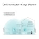 TP-LINK RE305 AC1200 DUAL BAND MESH WI-FI RANGE EXTENDER (1YW) - Image 2