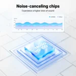 UGREEN USB 2.0 External Sound Adapter (Black) - US205 - 30724 (1YW) - Image 10