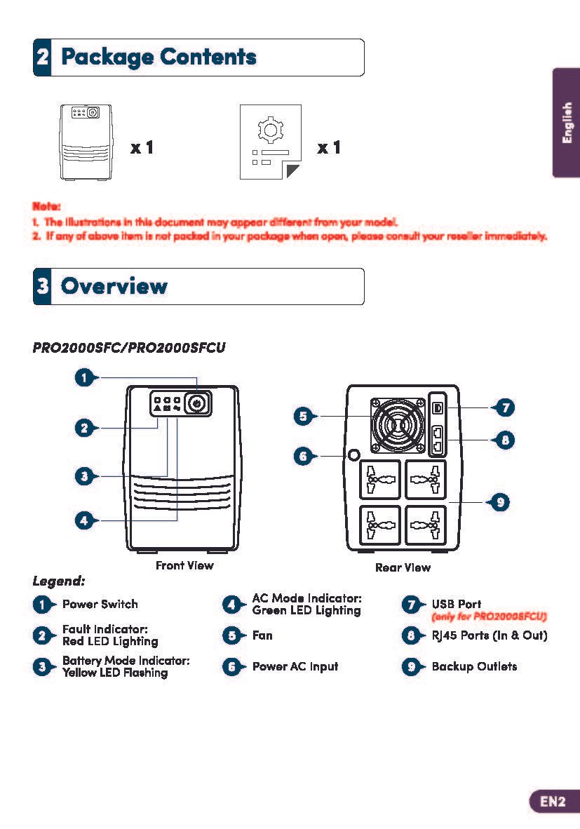 Prolink PRO2000 SFCU 2KVA Line Interractive UPS (2YW) - Image 4
