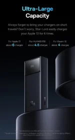 Baseus Star-Lord Digital Display Fast Charging Power Bank 30000mAh 30W Cluster Black With Simple Series Charging Cable USB to Type-C 3A 0.3m Black - - Image 8