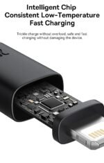 Baseus Dura Series Fast Charging Cable Type-C to Lightning 20W 1m Black - (USB-C to iP) (1YW) - Image 9