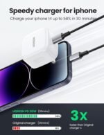 UGREEN 30W Type-C PD Fast Charging Adapter (White) – CD127 – 70197 (1YW) - Image 8