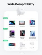 UGREEN 30W Type-C PD Fast Charging Adapter (White) – CD127 – 70197 (1YW) - Image 4