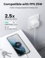 UGREEN 30W Type-C PD Fast Charging Adapter (White) – CD127 – 70197 (1YW) - Image 3