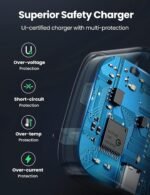 UGREEN 30W Type-C PD Fast Charging Adapter (White) – CD127 – 70197 (1YW) - Image 6