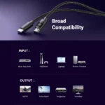 UGREEN 2 Meter 4K HDMI Male to Male Nylon Braided Cable - HD119 - 40101 -(1YW) - Image 4