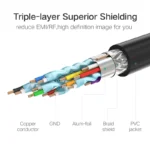 UGREEN 2 Meter 4K HDMI Male to Male 90 Degree Black Cable – HD103 – 10173 (1YW) - Image 4