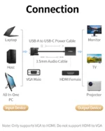 UGREEN VGA Male To HDMI Female Converter – CM513 – 50945 –(1YW) - Image 8