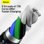 Baseus Cafule Series Metal Data Cable Type-C to iP PD 20W 1M Black QUALITY ZINC ALLOY (1YW) - Image 4