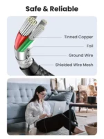 UGREEN 2 Meter Type-C to Type-C 60W Nylon Braided Cable - US261 - 50152 -(1YW) - Image 8