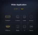 UGREEN Display Port to HDMI Female Converter 1080P – MM137 – 40362 –(1YW) - Image 2