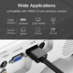 UGREEN 8 Meter 4K@60Hz HDMI Cable Male to Male – HD104 – 10178 –(1YW) - Image 7