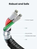 UGREEN 0.5 Meter (50CM) 60W Type-C to Type-C PD Round Cable Nickel Plating Aluminum Shell – US261 – 50149- (1YW) - Image 7