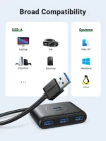 UGREEN 4 Port USB 3.0 Hub with USB-A Port 0.5 Meter (50CM) CR113 – 20290 – (1YW) - Image 6