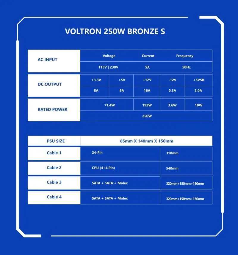 ARMAGGEDDON VOLTRON 250W 80 PLUS BRONZE BRAND NEW POWER SUPPLY (1YW) - Image 4